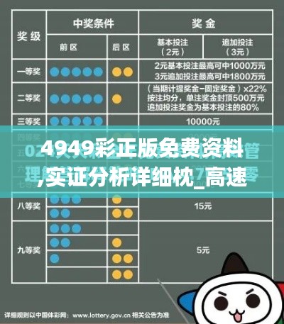 4949彩正版免费资料,实证分析详细枕_高速版HJD8.877