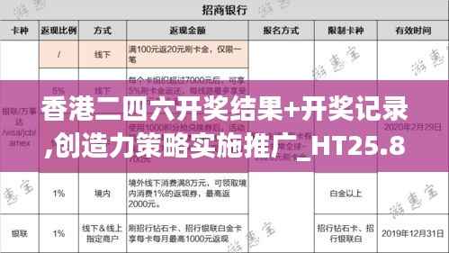 香港二四六开奖结果+开奖记录,创造力策略实施推广_HT25.869-5