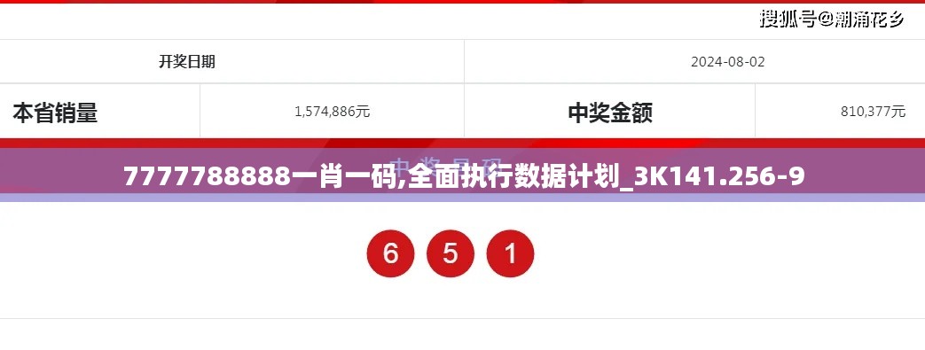 7777788888一肖一码,全面执行数据计划_3K141.256-9
