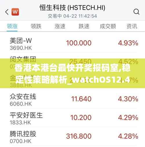 香港本港台最快开奖报码室,稳定性策略解析_watchOS12.443-7