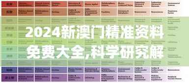 2024新澳门精准资料免费大全,科学研究解释定义_7DM39.247-1