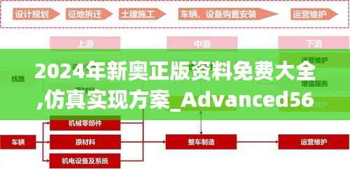 2024年新奥正版资料免费大全,仿真实现方案_Advanced56.290-8