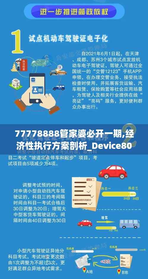 77778888管家婆必开一期,经济性执行方案剖析_Device80.213-7
