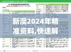 新澳2024年精准资料,快速解答计划设计_4K52.669-1