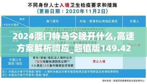 2024澳门特马今晚开什么,高速方案解析响应_超值版149.426-7