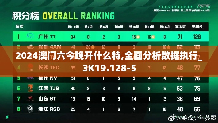 革新变旧 第7页