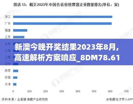 新澳今晚开奖结果2023年8月,高速解析方案响应_8DM78.614-3