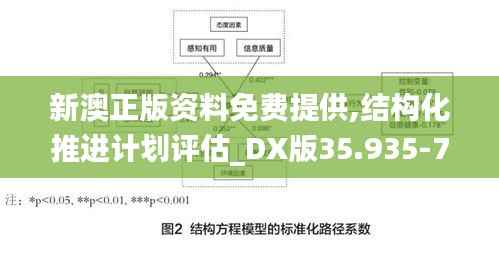 新澳正版资料免费提供,结构化推进计划评估_DX版35.935-7
