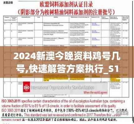 2024新澳今晚资料鸡号几号,快速解答方案执行_S186.263-7