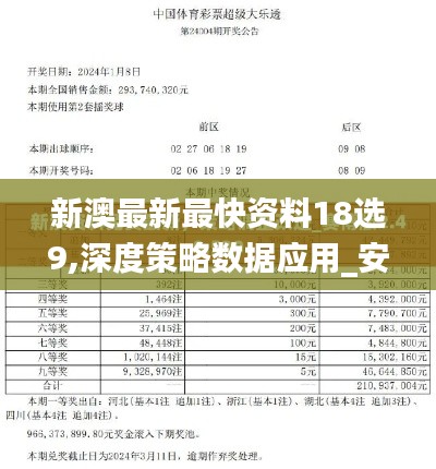 新澳最新最快资料18选9,深度策略数据应用_安卓62.274-8