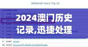 2024澳门历史记录,迅捷处理问题解答_创新版29.828-2