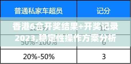 香港6合开奖结果+开奖记录2023,稳定性操作方案分析_UHD版54.266-9