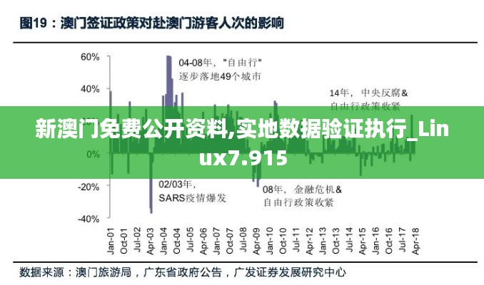 新澳门免费公开资料,实地数据验证执行_Linux7.915