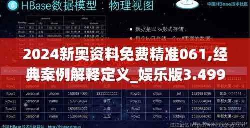 2024新奥资料免费精准061,经典案例解释定义_娱乐版3.499