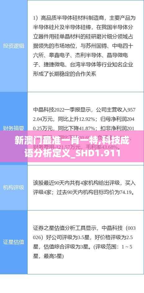 新澳门最准一肖一特,科技成语分析定义_SHD1.911