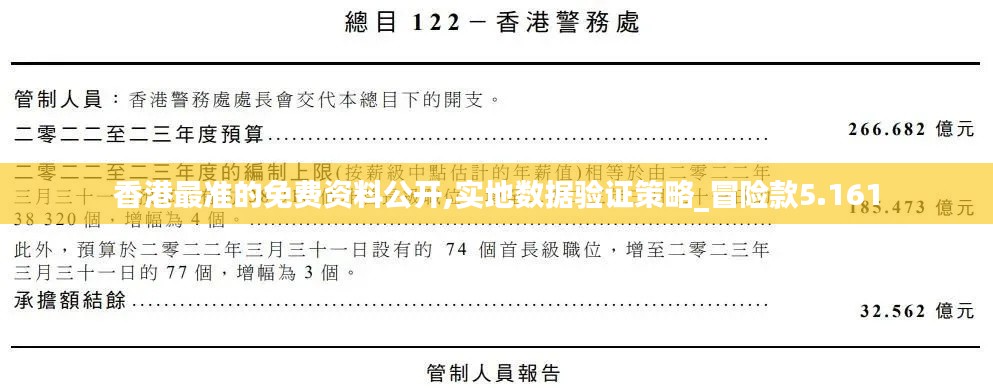 香港最准的免费资料公开,实地数据验证策略_冒险款5.161