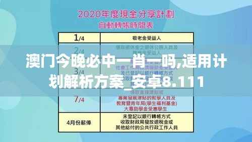 澳门今晚必中一肖一吗,适用计划解析方案_安卓8.111