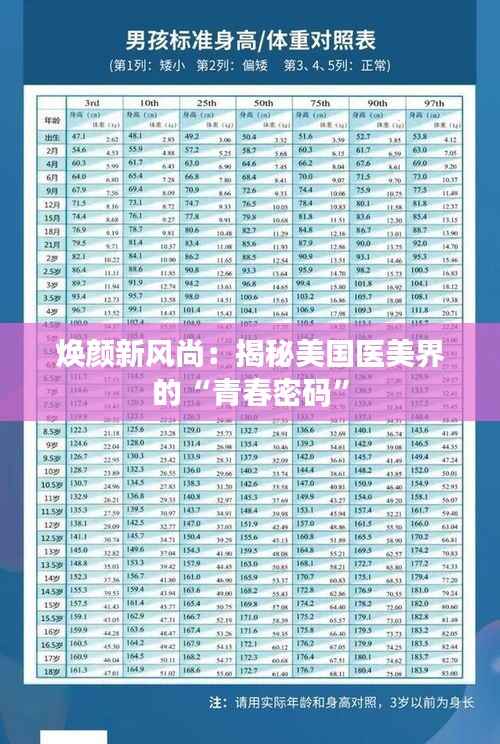 焕颜新风尚:揭秘美国医美界的“青春密码”
