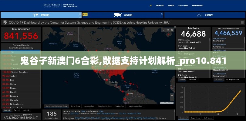 鬼谷子新澳门6合彩,数据支持计划解析_pro10.841