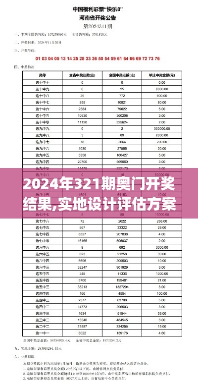 2024年321期奥门开奖结果,实地设计评估方案_SE版10.845