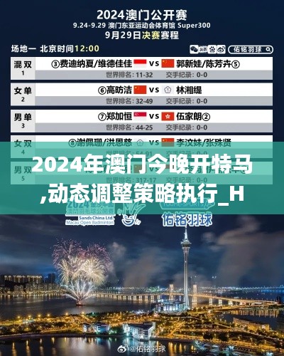 2024年澳门今晚开特马,动态调整策略执行_HDR4.768