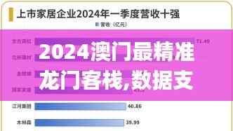 2024澳门最精准龙门客栈,数据支持方案解析_MR4.832