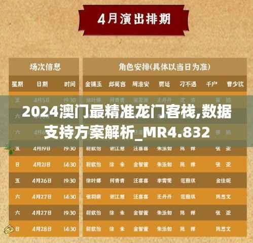 2024澳门最精准龙门客栈,数据支持方案解析_MR4.832