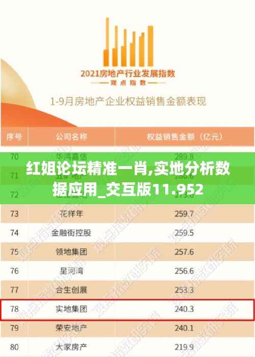 红姐论坛精准一肖,实地分析数据应用_交互版11.952