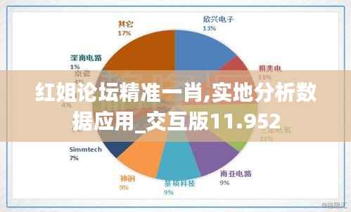 红姐论坛精准一肖,实地分析数据应用_交互版11.952