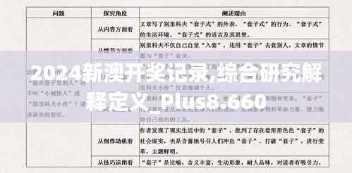 2024新澳开奖记录,综合研究解释定义_Plus8.660