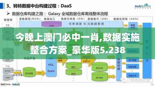 鸟集鳞萃 第6页