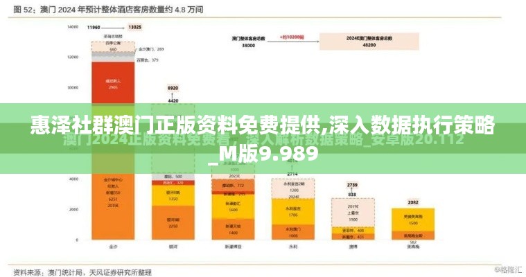 惠泽社群澳门正版资料免费提供,深入数据执行策略_M版9.989
