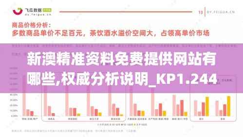 新澳精准资料免费提供网站有哪些,权威分析说明_KP1.244