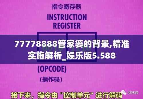 77778888管家婆的背景,精准实施解析_娱乐版5.588