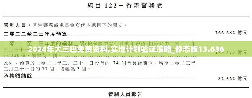 2024年大三巴免费资料,实地计划验证策略_静态版13.636