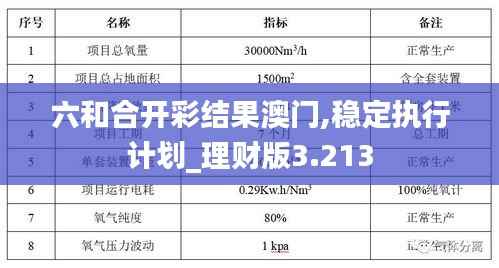 六和合开彩结果澳门,稳定执行计划_理财版3.213
