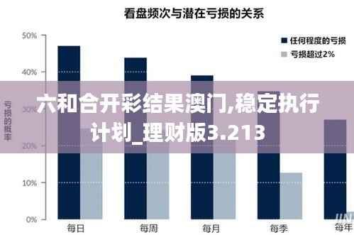 六和合开彩结果澳门,稳定执行计划_理财版3.213