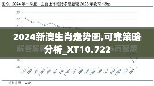 2024新澳生肖走势图,可靠策略分析_XT10.722
