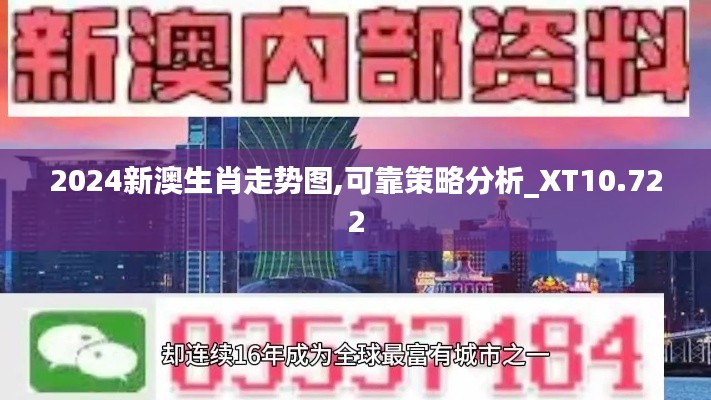 2024新澳生肖走势图,可靠策略分析_XT10.722