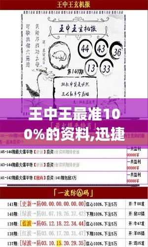 王中王最准100%的资料,迅捷解答策略解析_挑战款1.475