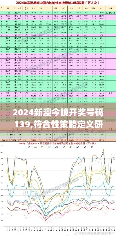 2024新澳今晚开奖号码139,符合性策略定义研究_GT2.217