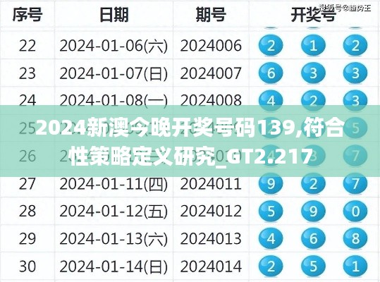 2024新澳今晚开奖号码139,符合性策略定义研究_GT2.217