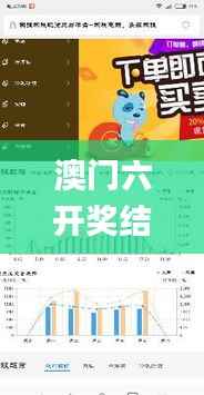 澳门六开奖结果2024开奖记录今晚直播视频,全面分析说明_2DM6.683