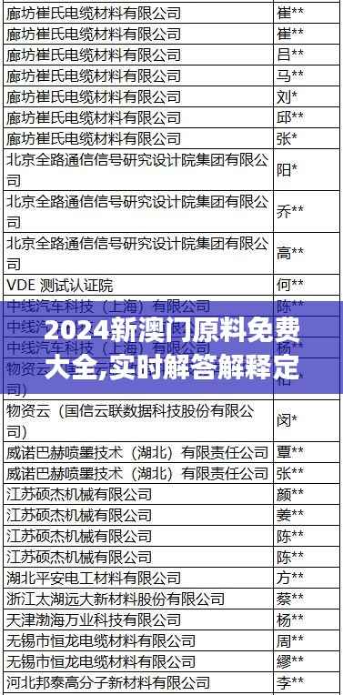 2024新澳门原料免费大全,实时解答解释定义_WP19.376