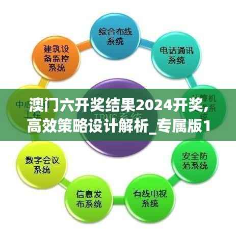 澳门六开奖结果2024开奖,高效策略设计解析_专属版10.575