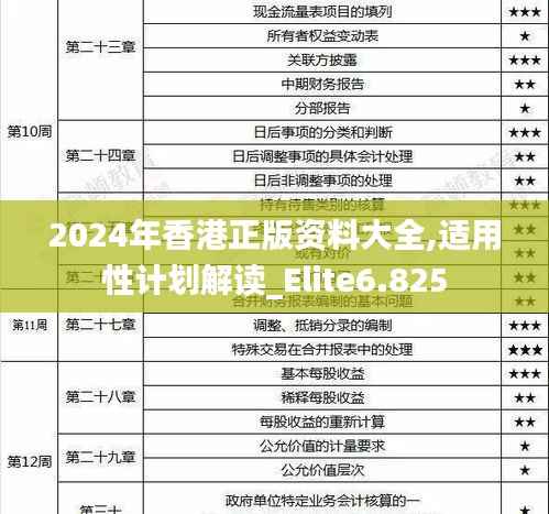 2024年香港正版资料大全,适用性计划解读_Elite6.825