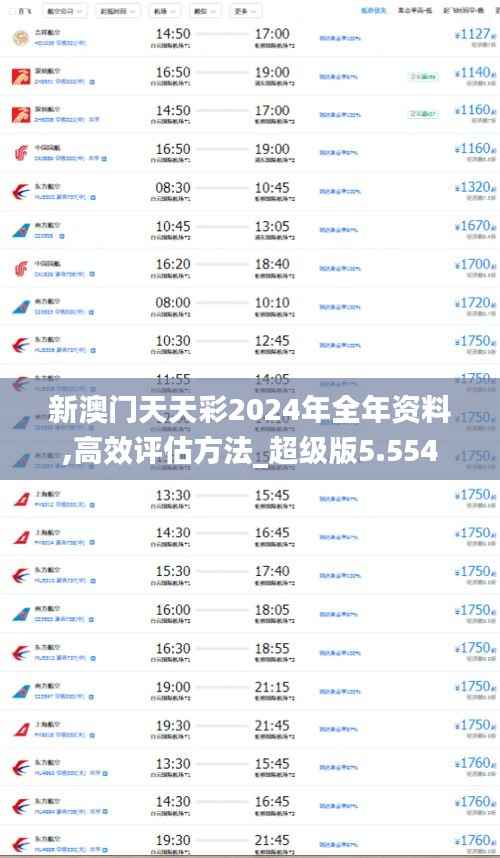 新澳门天天彩2024年全年资料,高效评估方法_超级版5.554