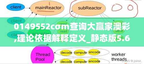 0149552cσm查询大赢家澳彩,理论依据解释定义_静态版5.611