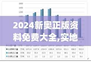 2024新奥正版资料免费大全,实地评估策略_特别款6.257
