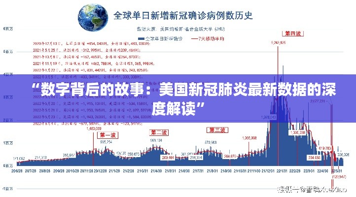 “数字背后的故事:美国新冠肺炎最新数据的深度解读”